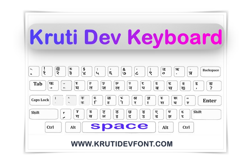 Красивый шрифт для клавиатуры. Kruti Dev 010 font. Таджикский шрифт на клавиатуре.